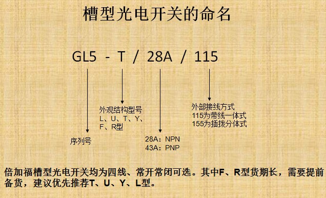 倍加福接近開關(guān)、光電開關(guān)等產(chǎn)品技術(shù)培訓(xùn)會(huì)