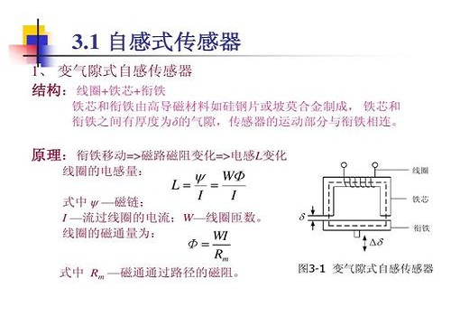 電感式傳感器.jpg