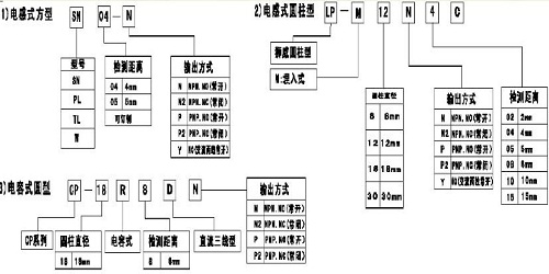 接近開關型號.jpg