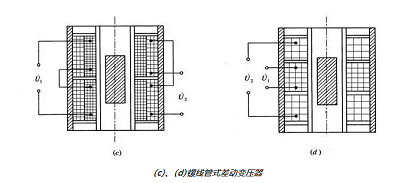 差動(dòng)變壓器式傳感器