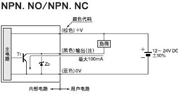 PNP和NPN傳感器