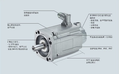 西門子伺服電動機(jī)維護(hù)對z軸的影響