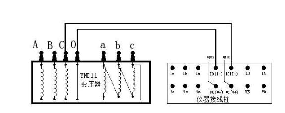 變壓器直流電阻測試儀電阻超標(biāo)怎么辦？