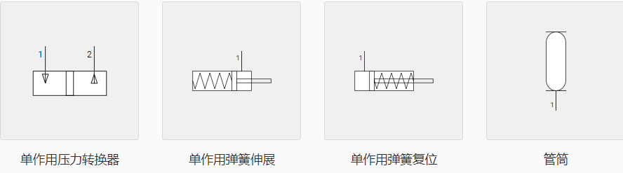 氣缸符號