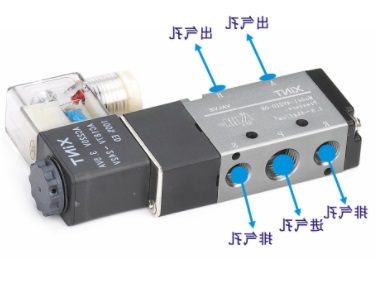 氣動(dòng)電磁閥的12種類型，不同的氣動(dòng)電磁閥類型作用