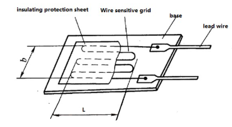 應(yīng)變計(jì)壓力傳感器電阻片