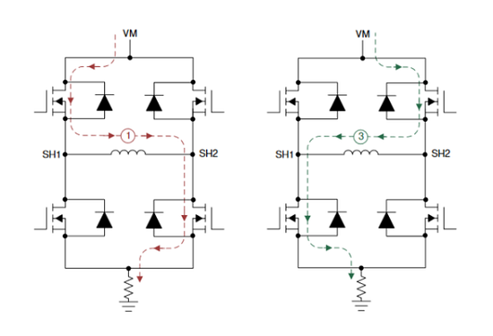 步進(jìn)電機(jī)驅(qū)動(dòng)器工作原理是什么，步進(jìn)電機(jī)驅(qū)動(dòng)器電子設(shè)備如何工作？