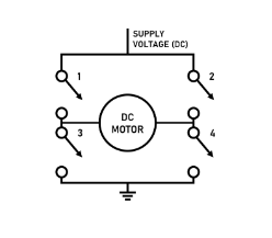 直流電機(jī)控制器調(diào)速的三大控制類型及簡化電路圖說明