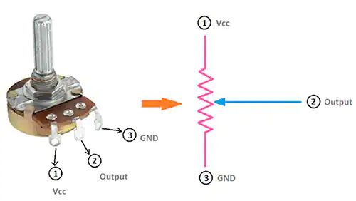 數(shù)字電位器IC的基礎(chǔ)連接模式，數(shù)字電位器的選擇知識