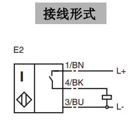 接線形式