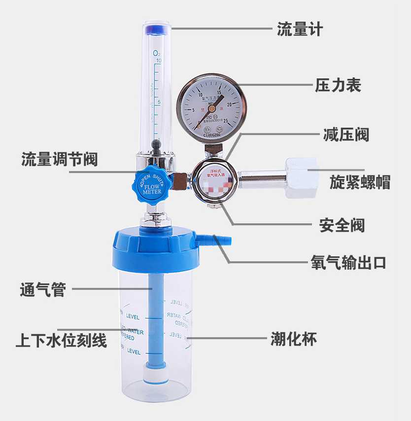 醫(yī)用氧氣減壓閥如何調(diào)節(jié)，醫(yī)用氧氣減壓閥的調(diào)節(jié)方法