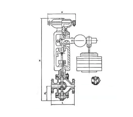 自力式調(diào)節(jié)閥原理是利用閥門元件運作？